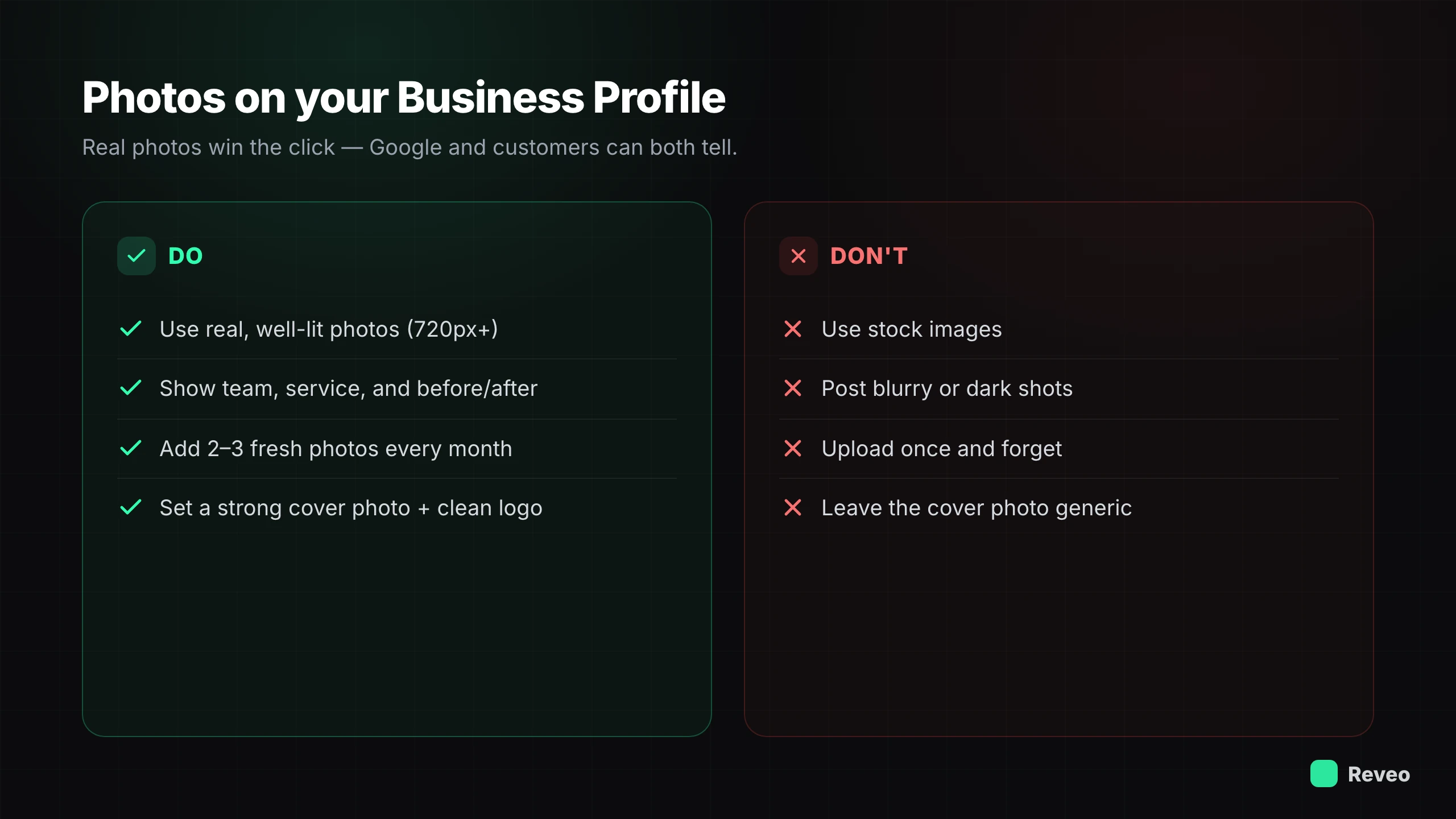 Photos do and don't for a Business Profile: use real well-lit photos, show team and before/after, add fresh photos monthly; avoid stock, blurry, or set-and-forget images