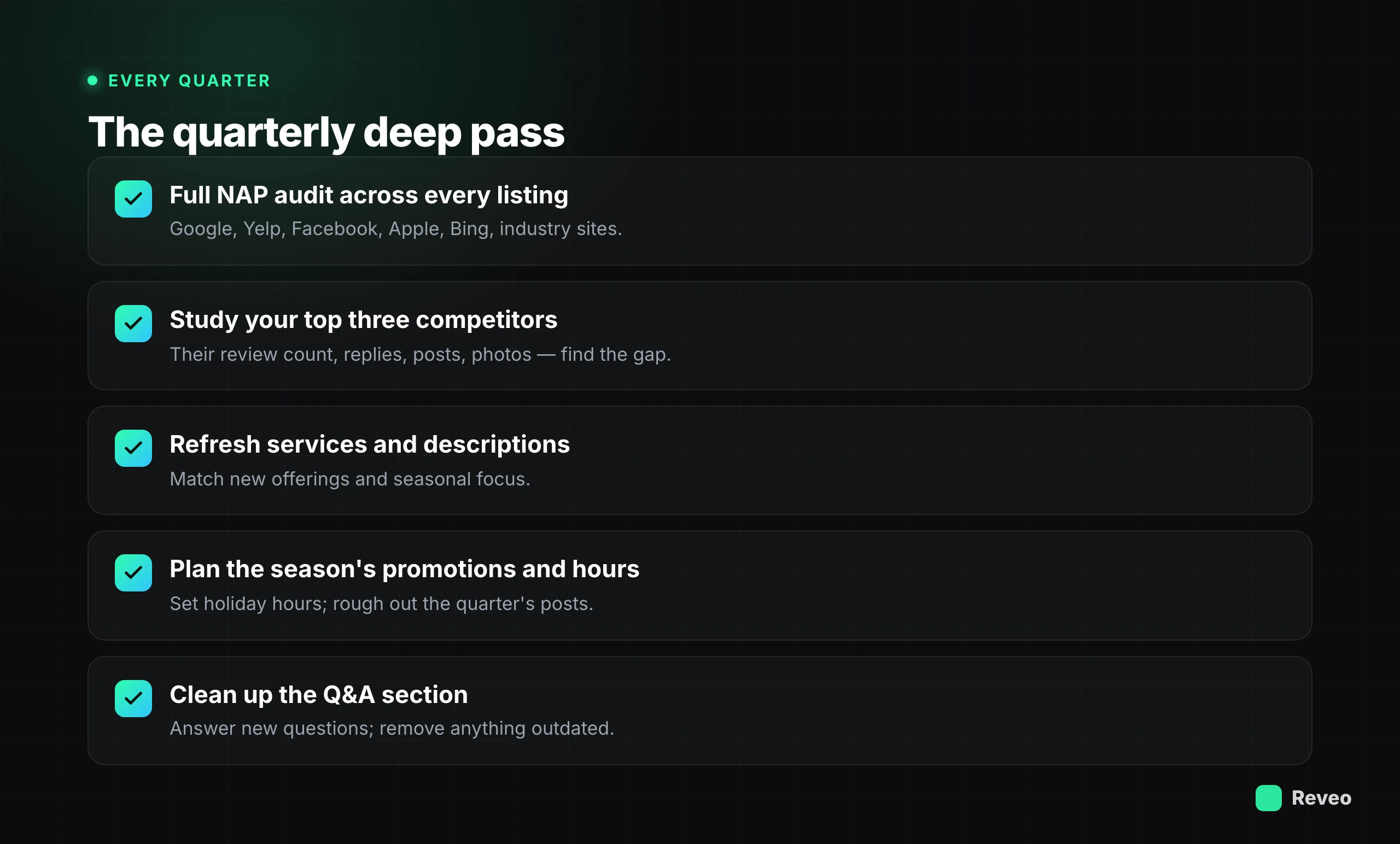 The quarterly GBP deep pass: full NAP audit, study top three competitors, refresh services and descriptions, plan promotions and hours, clean up the Q&A