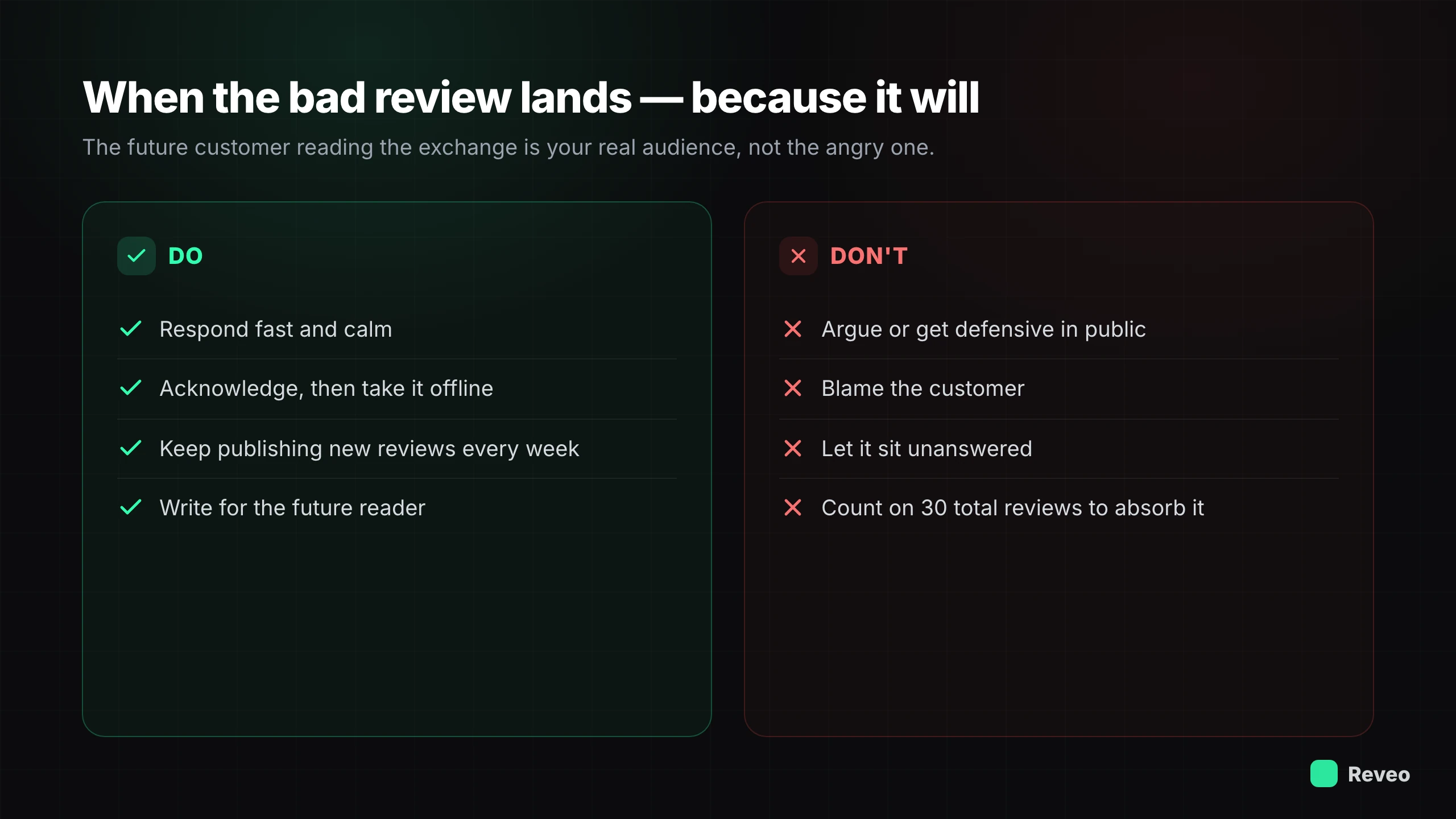 When the bad review lands: respond fast and calm, acknowledge then take it offline, keep publishing new reviews; don't argue in public, blame the customer, or let it sit unanswered