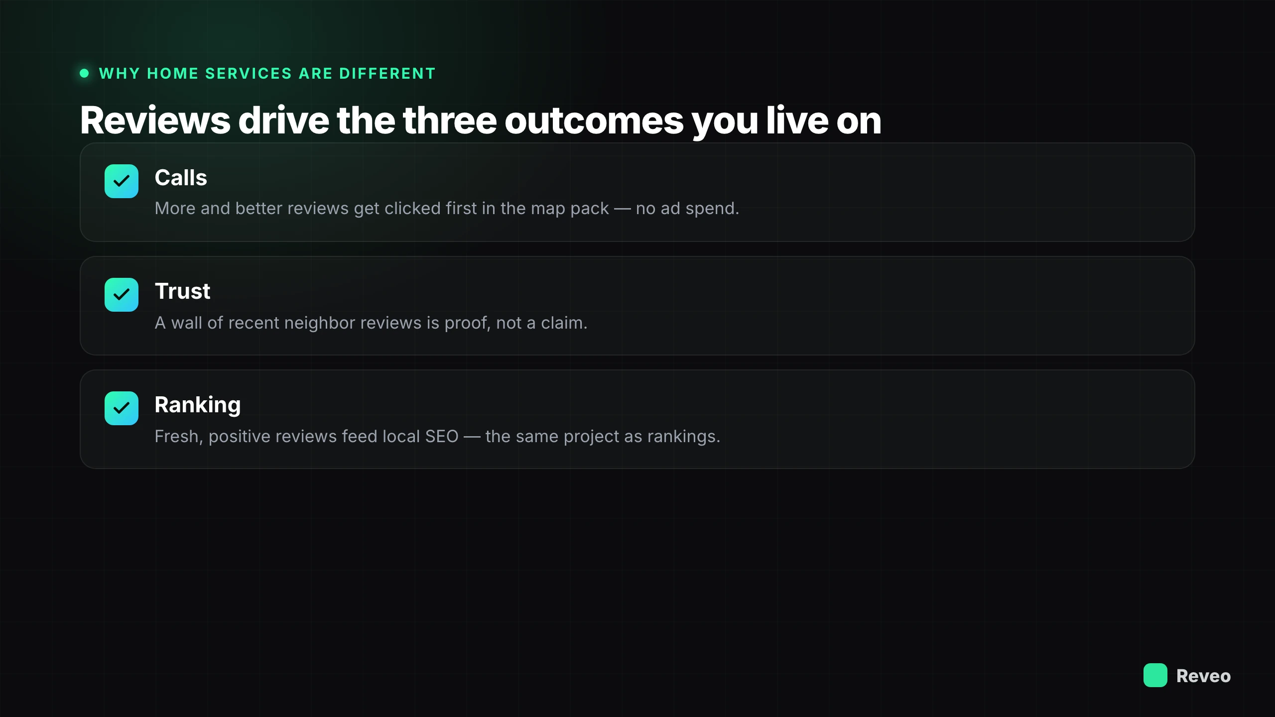 Reviews drive the three outcomes home services live on: calls from the map pack, trust as proof not a claim, and ranking through local SEO
