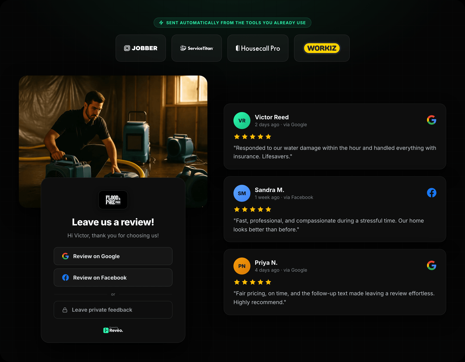 Integration Logos → Review Request → Posted Reviews